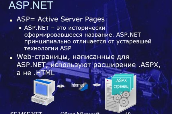 Как узнать 2fa код на блэк спрут